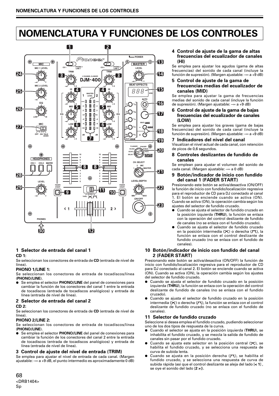 Nomenclatura y funciones de los controles, 1 selector de entrada del canal 1, 2 selector de entrada del canal 2 | 3 control de ajuste del nivel de entrada (trim), 7 indicadores del nivel del canal, 8 controles deslizantes de fundido de canales, 11 selector de fundido cruzado, Drb1404> sp, Cd 1, Phono 1/line 1 | Pioneer DJM-400 User Manual | Page 68 / 76