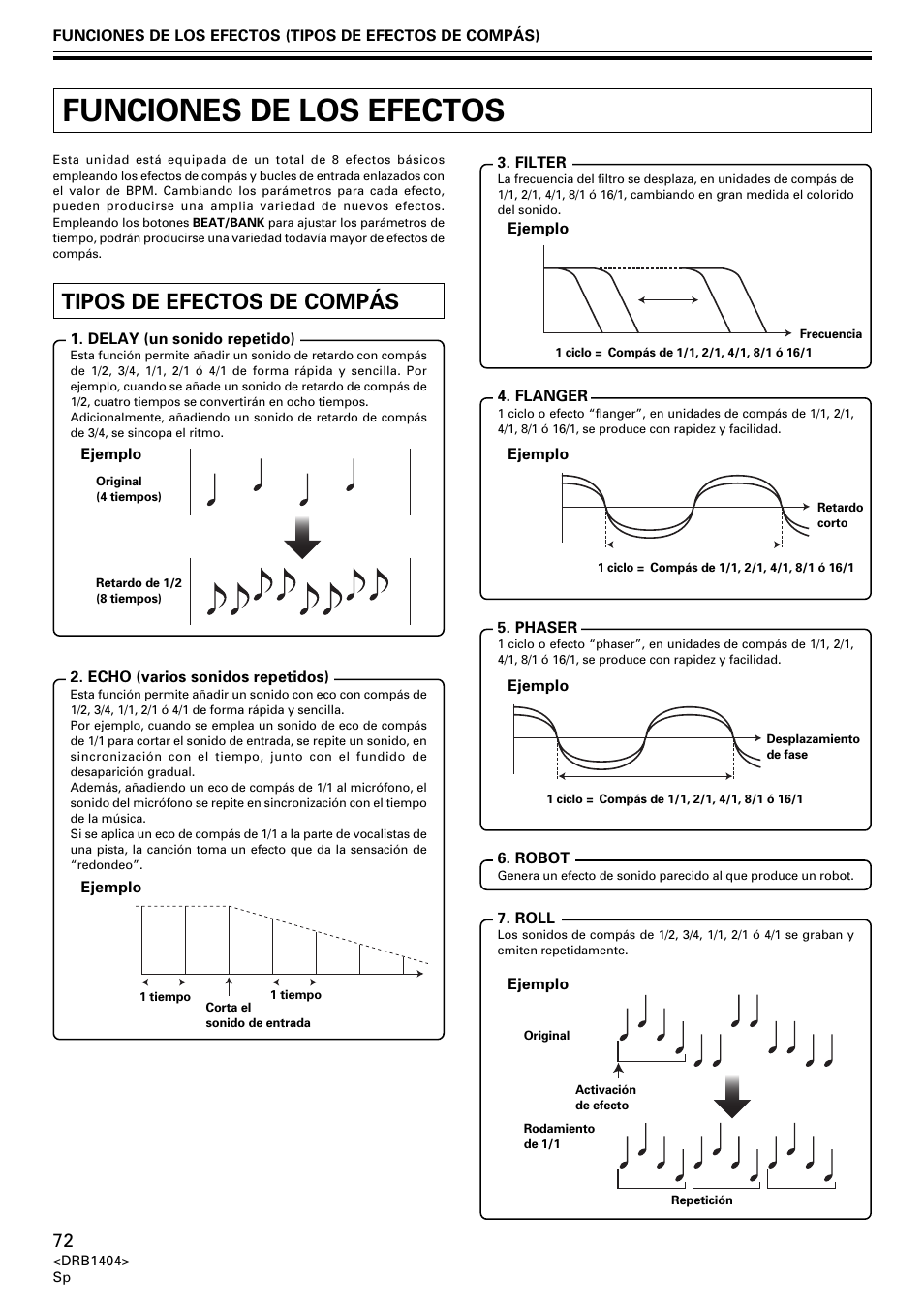 Funciones de los efectos, Tipos de efectos de compás | Pioneer DJM-400 User Manual | Page 72 / 76