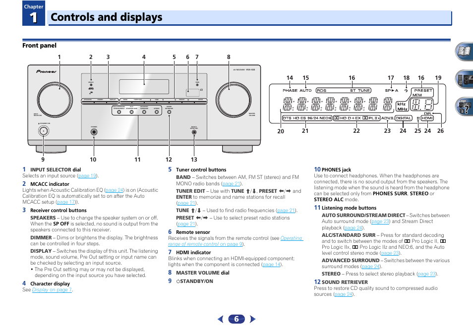 Front panel, Controls and displays | Pioneer VSX-422-S User Manual | Page 6 / 36