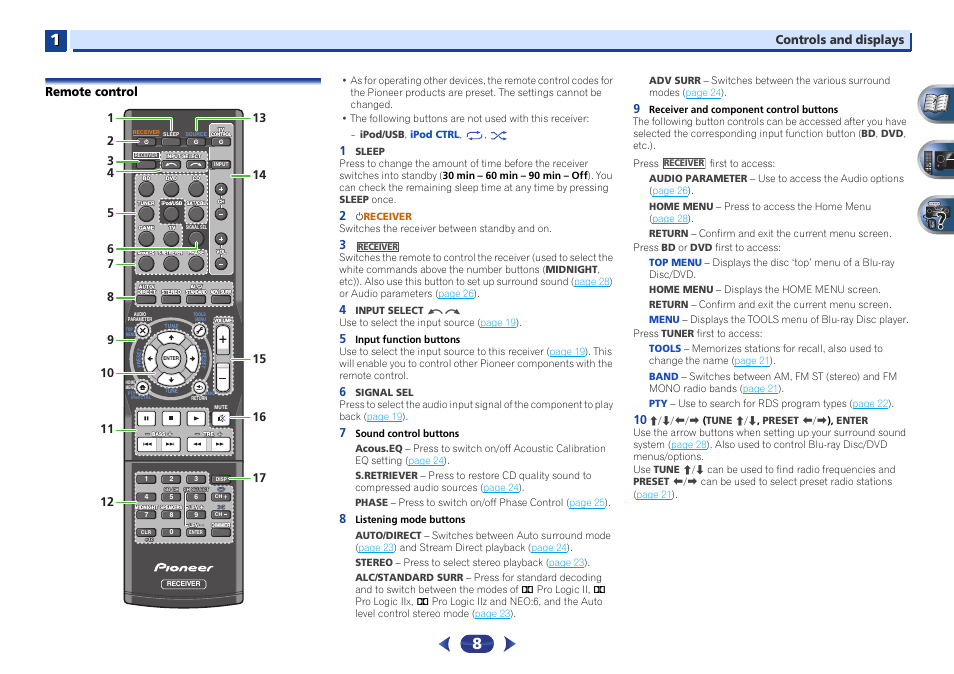 Remote control | Pioneer VSX-422-S User Manual | Page 8 / 36