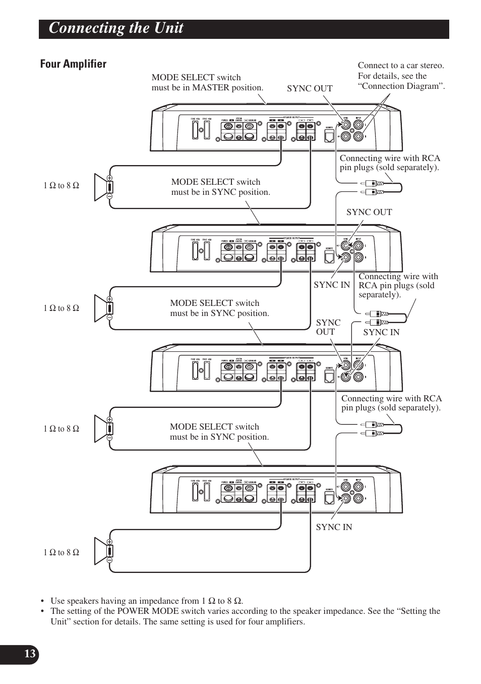 Connecting the unit | Pioneer PRS-D1200M User Manual | Page 14 / 114