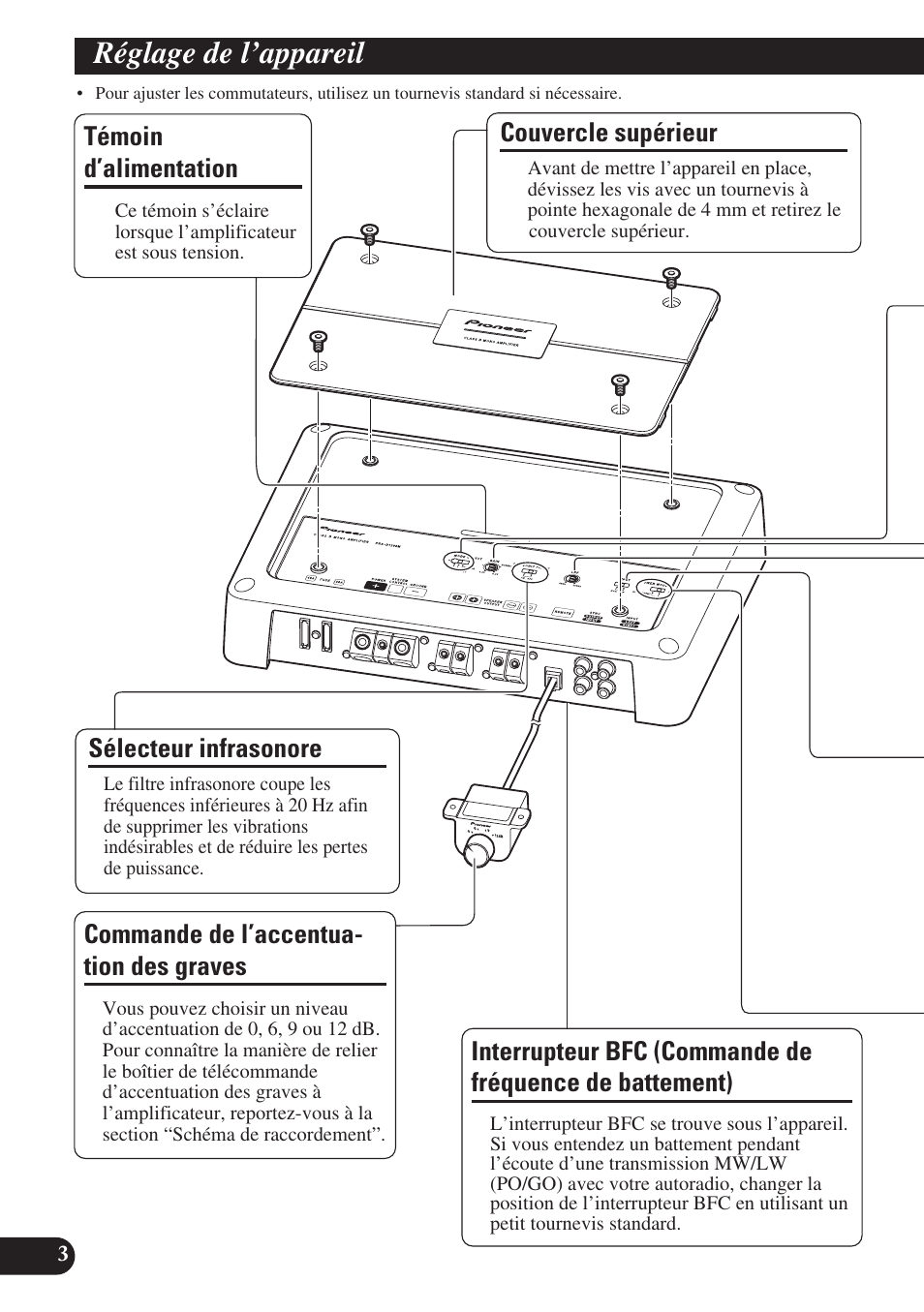 Réglage de l’appareil, De battement), Témoin d’alimentation | Couvercle supérieur, Commande de l’accentua- tion des graves, Sélecteur infrasonore | Pioneer PRS-D1200M User Manual | Page 52 / 114