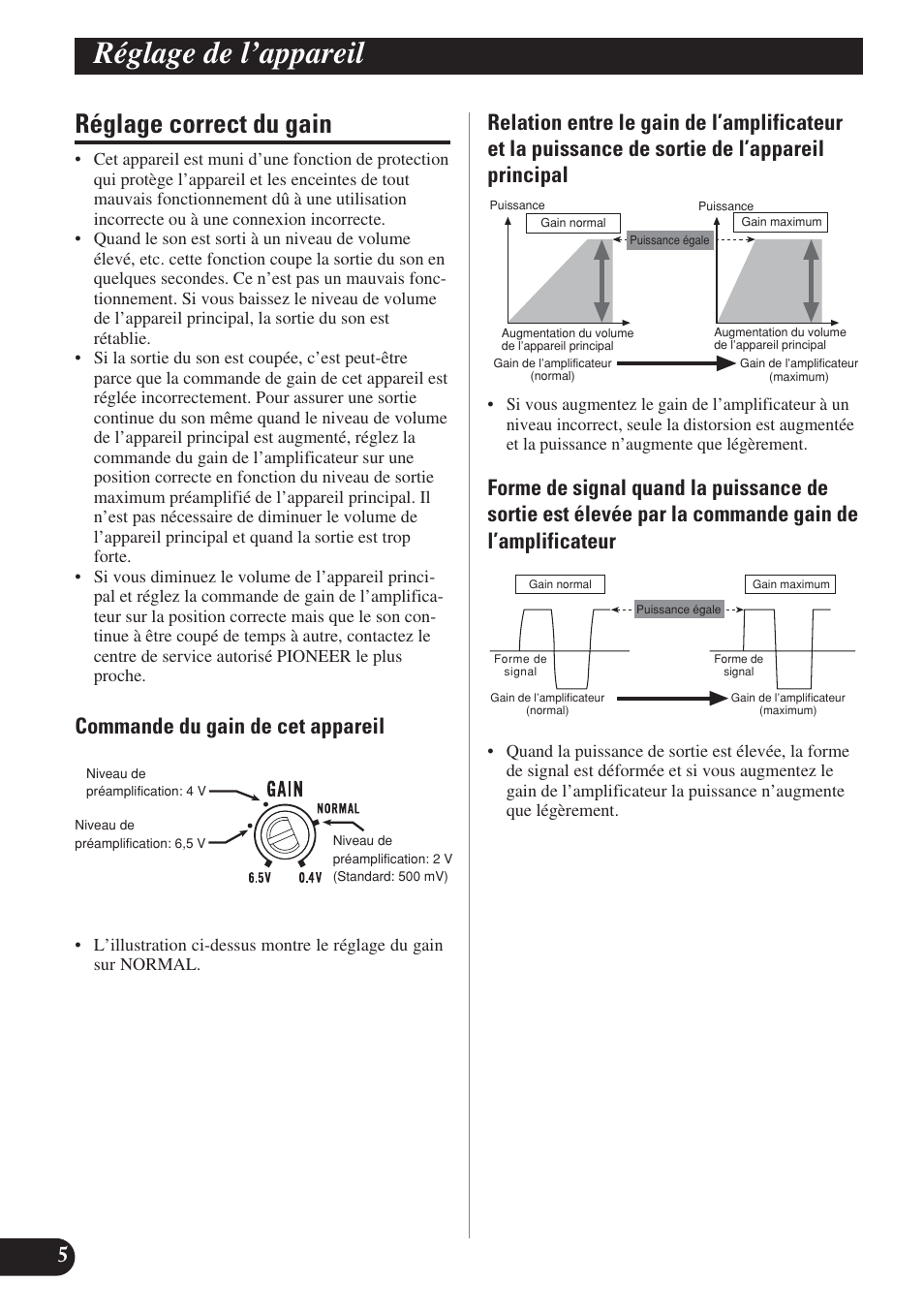 Réglage correct du gain, Réglage de l’appareil, Commande du gain de cet appareil | Pioneer PRS-D1200M User Manual | Page 54 / 114