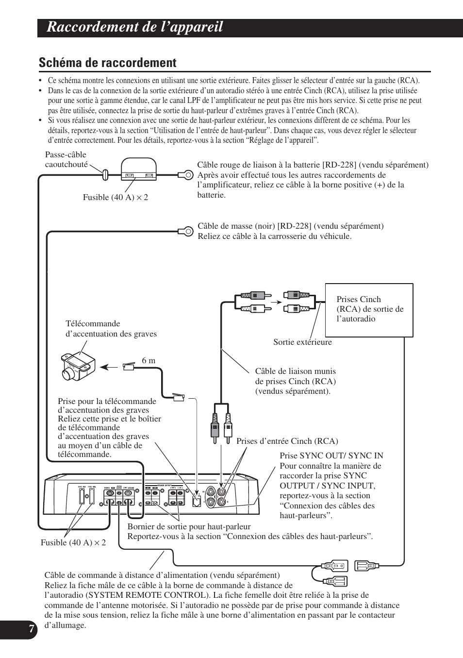 Schéma de raccordement, Raccordement de l’appareil | Pioneer PRS-D1200M User Manual | Page 56 / 114