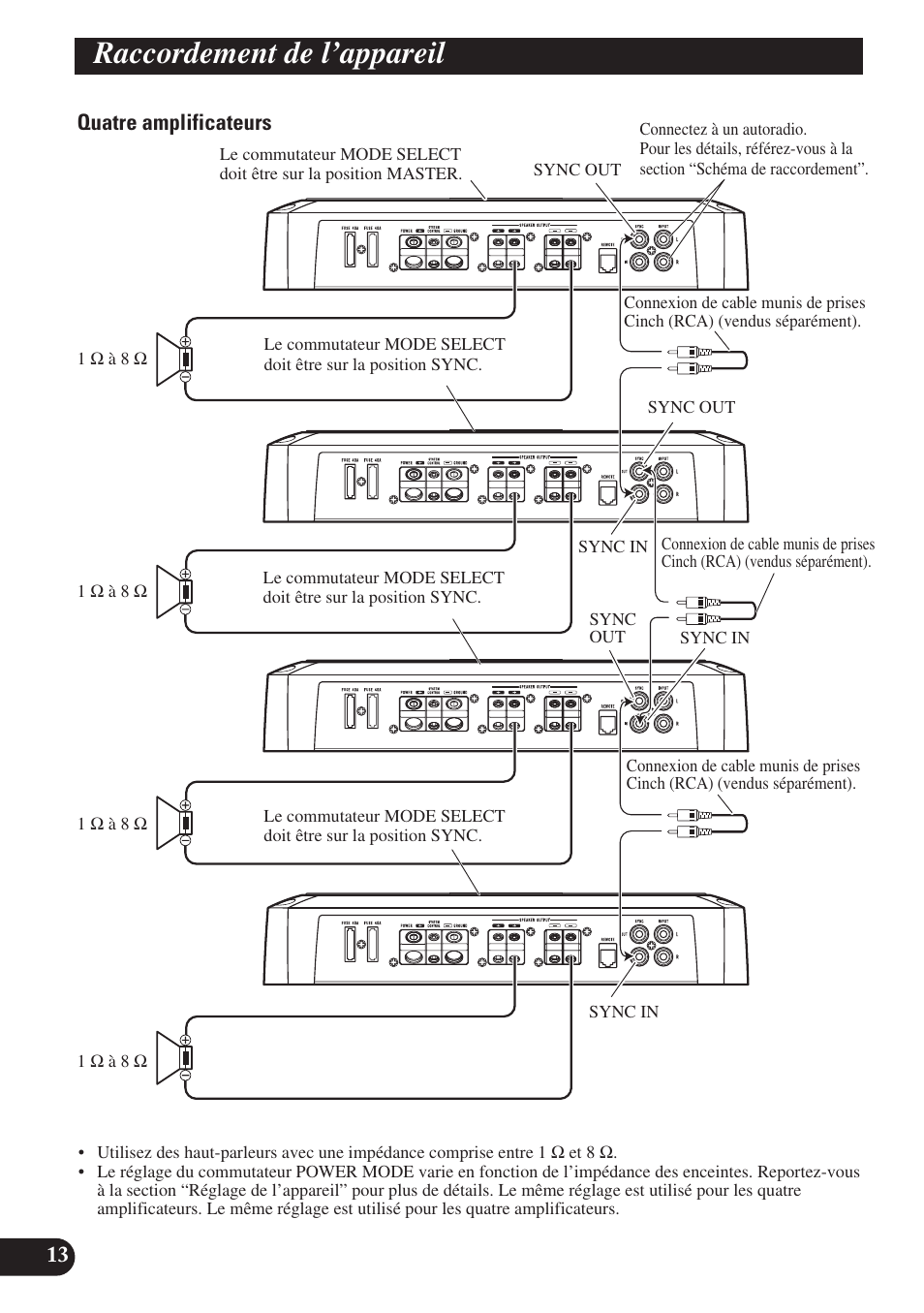 Raccordement de l’appareil | Pioneer PRS-D1200M User Manual | Page 62 / 114