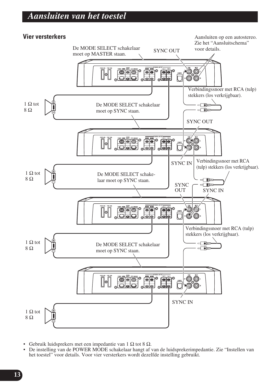 Aansluiten van het toestel | Pioneer PRS-D1200M User Manual | Page 94 / 114