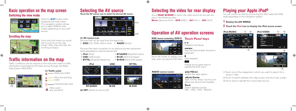 Operation of av operation screens, Basic operation on the map screen, Playing your apple ipod | Traffic information on the map, Selecting the av source, Selecting the video for rear display, Switching the view mode, Scrolling the map, Touch panel keys | Pioneer AVIC-X3 User Manual | Page 2 / 2