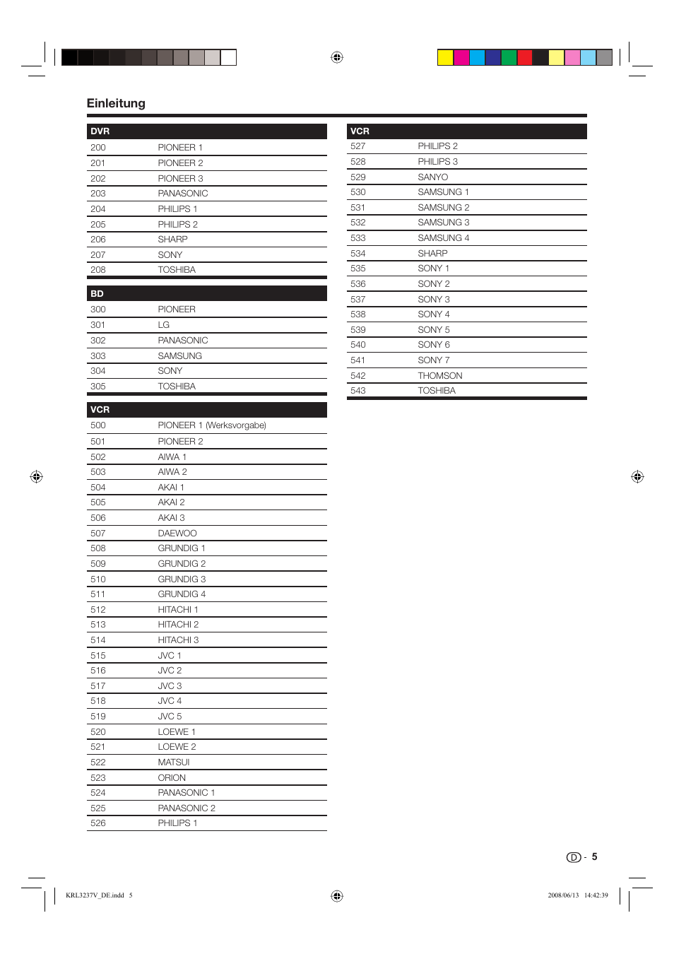 Einleitung | Pioneer KRL-32V User Manual | Page 104 / 340