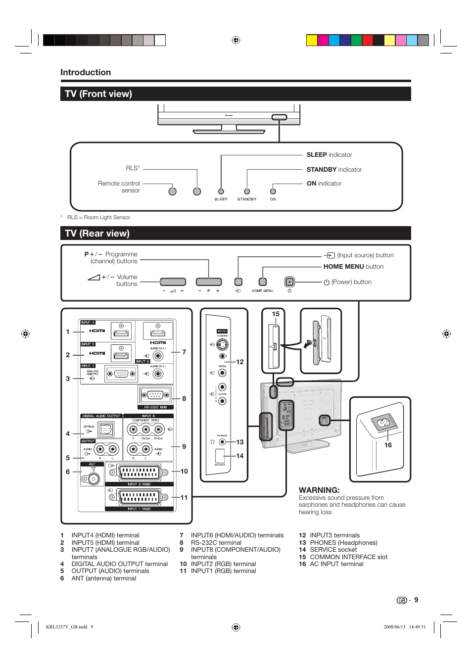 Tv (front view) tv (rear view), Introduction, Warning | Pioneer KRL-32V User Manual | Page 12 / 340