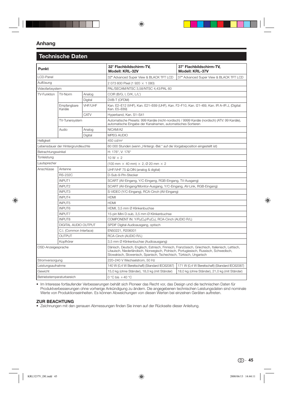 Technische daten, Anhang | Pioneer KRL-32V User Manual | Page 144 / 340