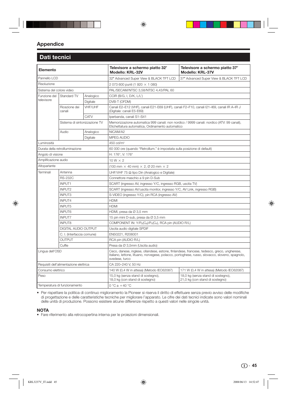 Dati tecnici, Appendice | Pioneer KRL-32V User Manual | Page 192 / 340