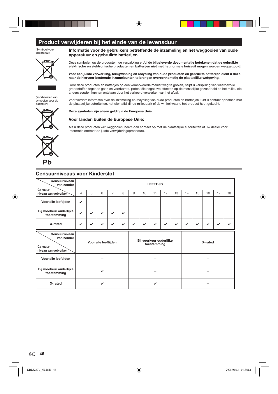Censuurniveaus voor kinderslot | Pioneer KRL-32V User Manual | Page 241 / 340