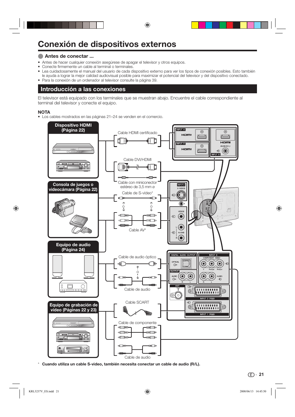 Conexión de dispositivos externos, Introducción a las conexiones | Pioneer KRL-32V User Manual | Page 264 / 340