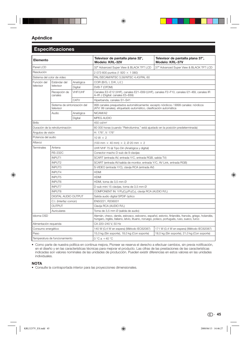 Especificaciones, Apéndice | Pioneer KRL-32V User Manual | Page 288 / 340