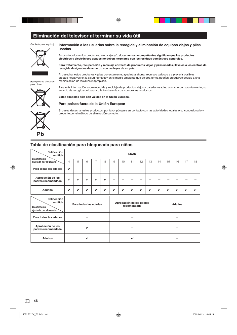 Eliminación del televisor al terminar su vida útil, Tabla de clasificación para bloqueado para niños | Pioneer KRL-32V User Manual | Page 289 / 340