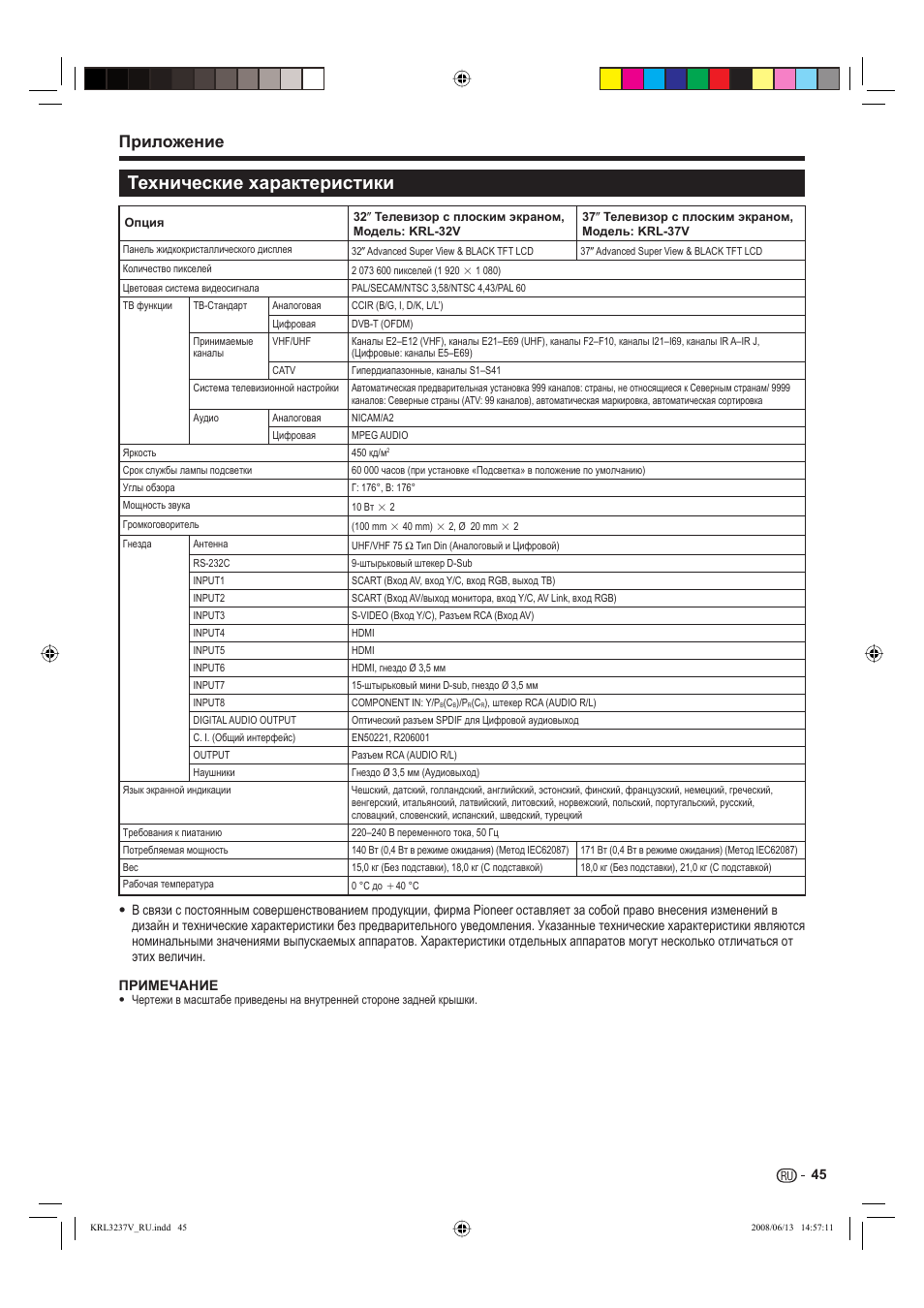 Технические характеристики, Приложение | Pioneer KRL-32V User Manual | Page 336 / 340