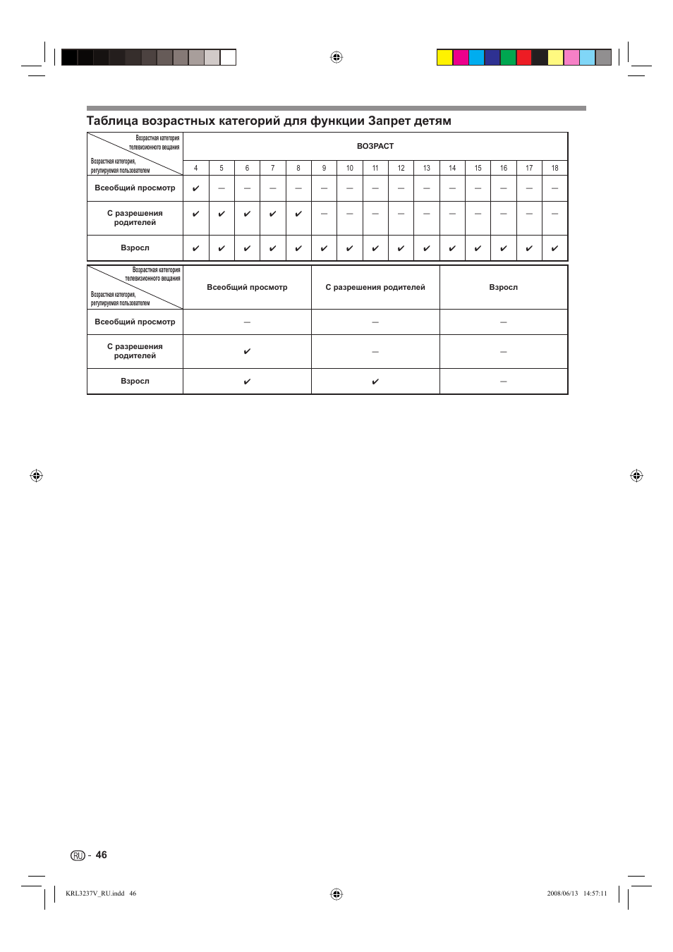 Pioneer KRL-32V User Manual | Page 337 / 340