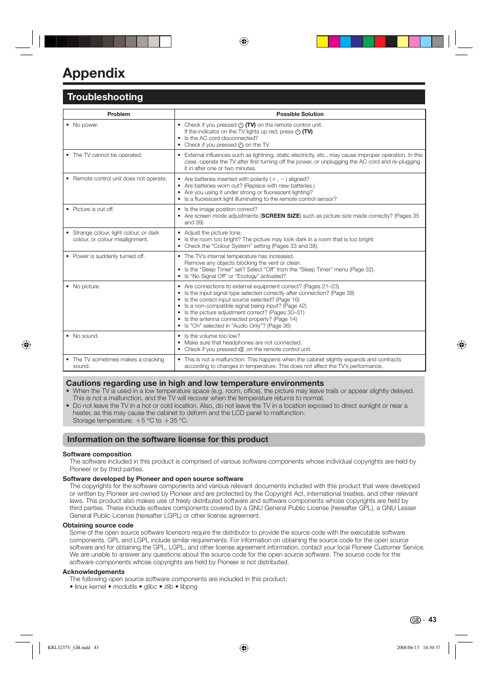 Appendix, Troubleshooting | Pioneer KRL-32V User Manual | Page 46 / 340