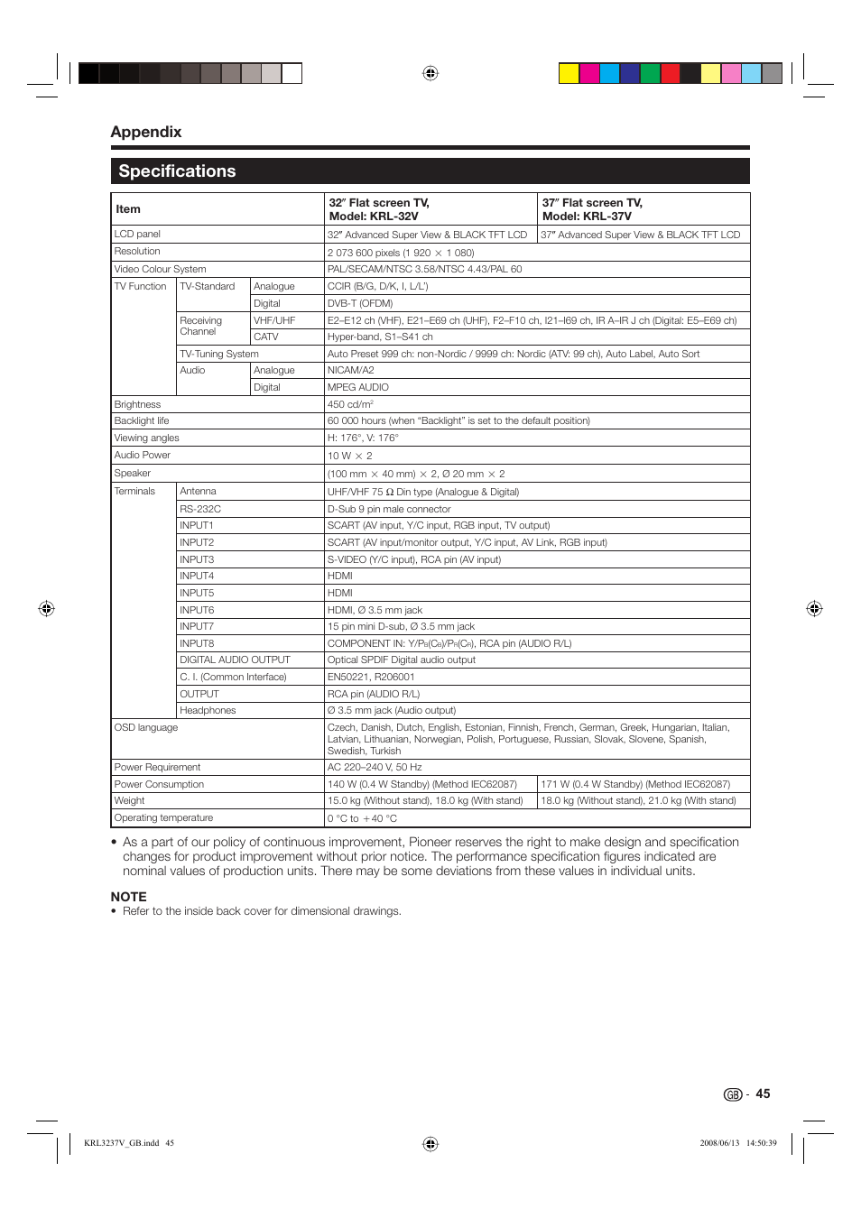 Specifications, Appendix | Pioneer KRL-32V User Manual | Page 48 / 340