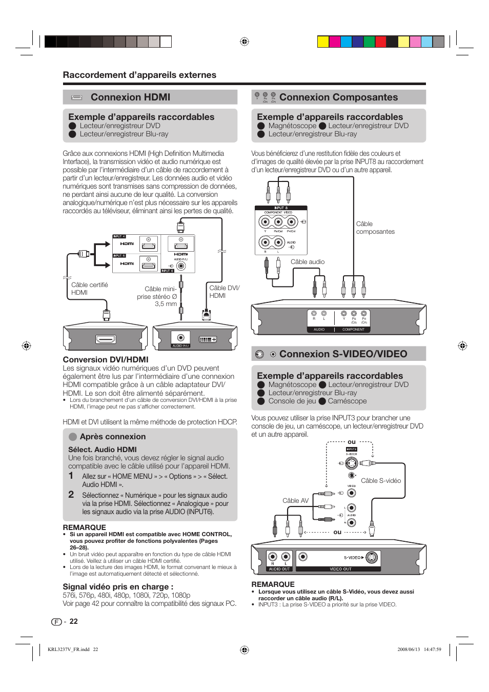 Connexion hdmi, Connexion composantes, Connexion s-video/video | Raccordement d’appareils externes, Exemple d’appareils raccordables, Conversion dvi/hdmi, Signal vidéo pris en charge, Après connexion | Pioneer KRL-32V User Manual | Page 73 / 340