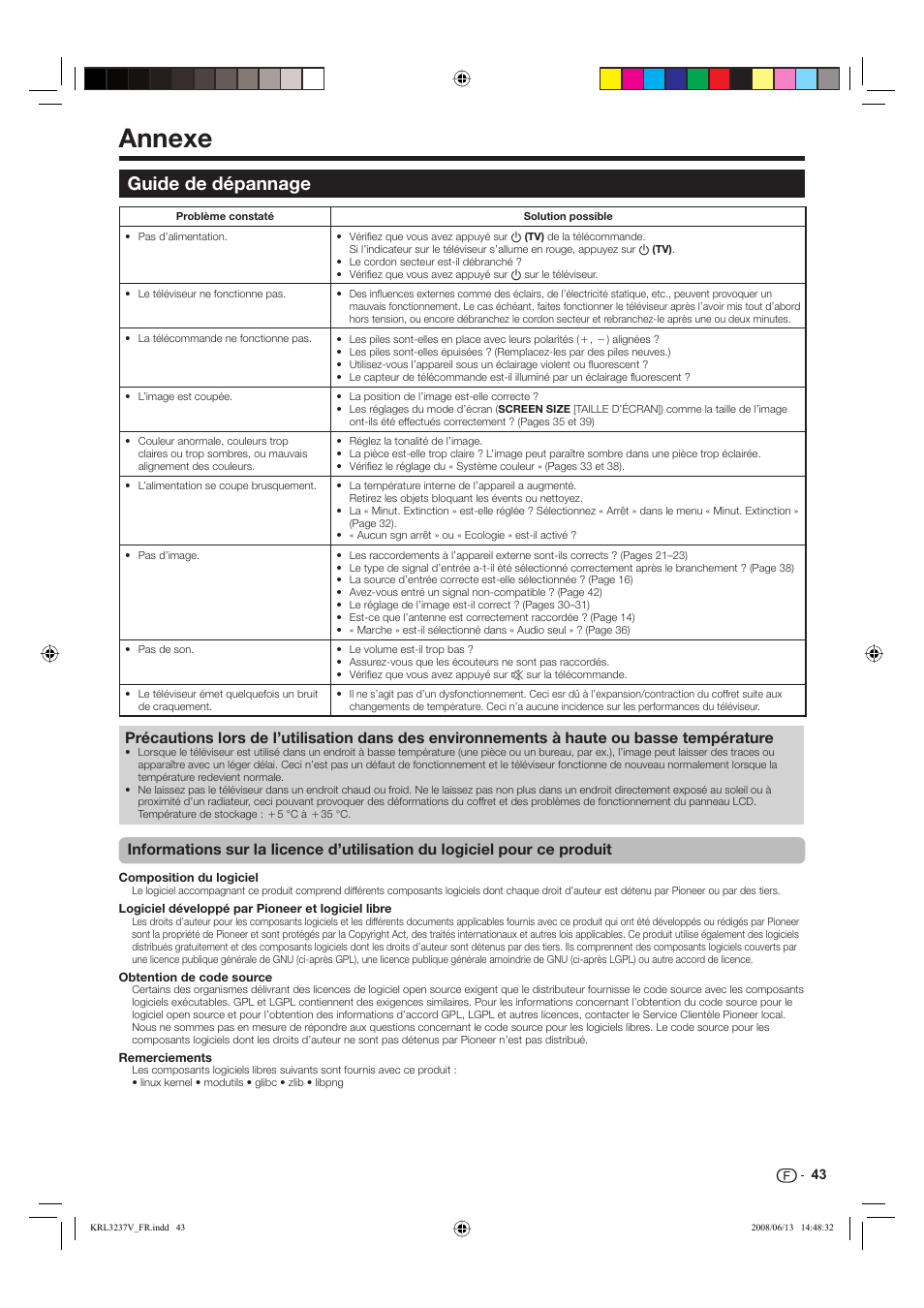 Annexe, Guide de dépannage | Pioneer KRL-32V User Manual | Page 94 / 340