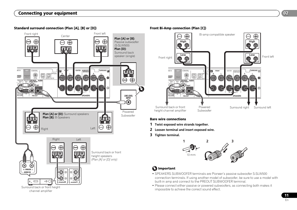 Connecting your equipment | Pioneer VSX-S500-S User Manual | Page 11 / 56