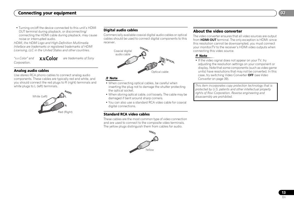 Analog audio cables, Digital audio cables, Standard rca video cables | About the video converter, Connecting your equipment | Pioneer VSX-S500-S User Manual | Page 13 / 56