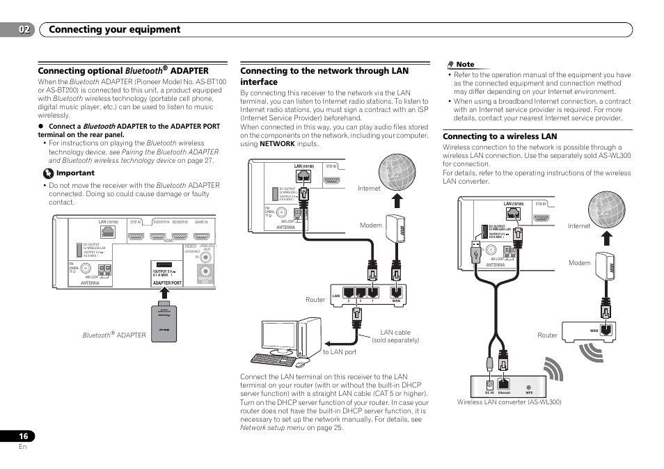 Connecting optional bluetooth® adapter, Connecting to the network through lan interface, Connecting to a wireless lan | Connecting optional bluetooth, Adapter, Connecting your equipment 02 | Pioneer VSX-S500-S User Manual | Page 16 / 56