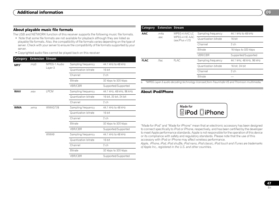 About playable music file formats, About ipod/iphone, Additional information | Pioneer VSX-S500-S User Manual | Page 47 / 56