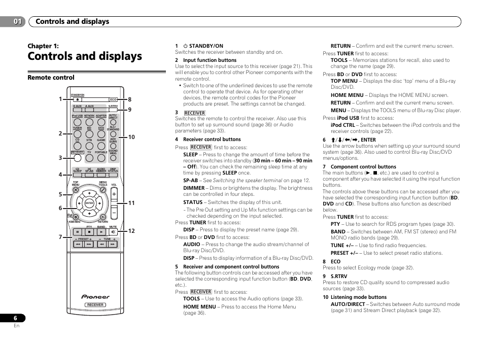 Controls and displays, Remote control, 01 controls and displays | Controls and displays 01 | Pioneer VSX-S500-S User Manual | Page 6 / 56