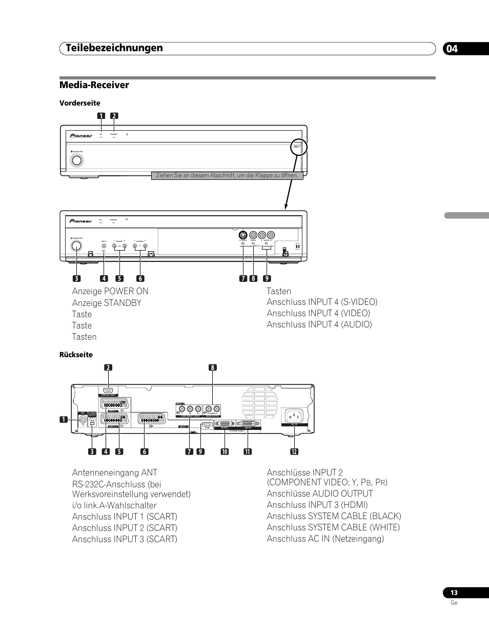 Media-receiver, Teilebezeichnungen 04, Deutsch | Pioneer PDP-506FDE User Manual | Page 105 / 141