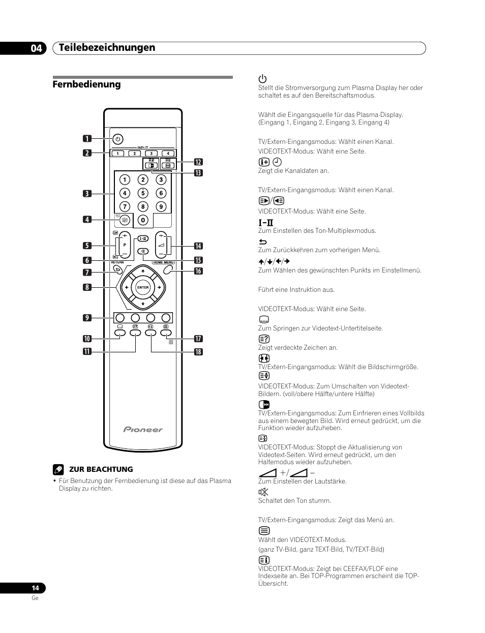 Fernbedienung, Teilebezeichnungen 04 | Pioneer PDP-506FDE User Manual | Page 106 / 141