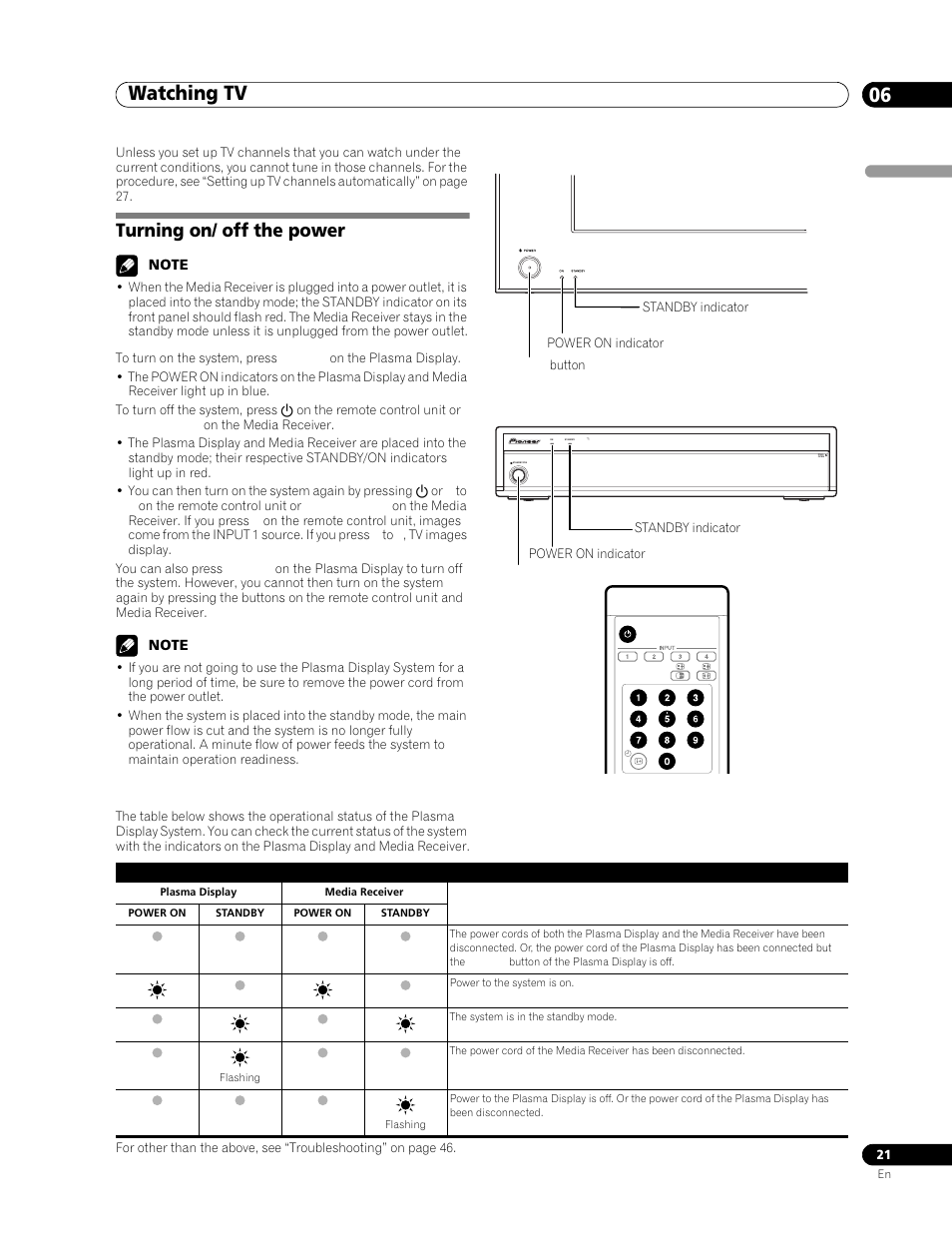 06 watching tv, Turning on/ off the power, Watching tv 06 | Watching tv | Pioneer PDP-506FDE User Manual | Page 21 / 141