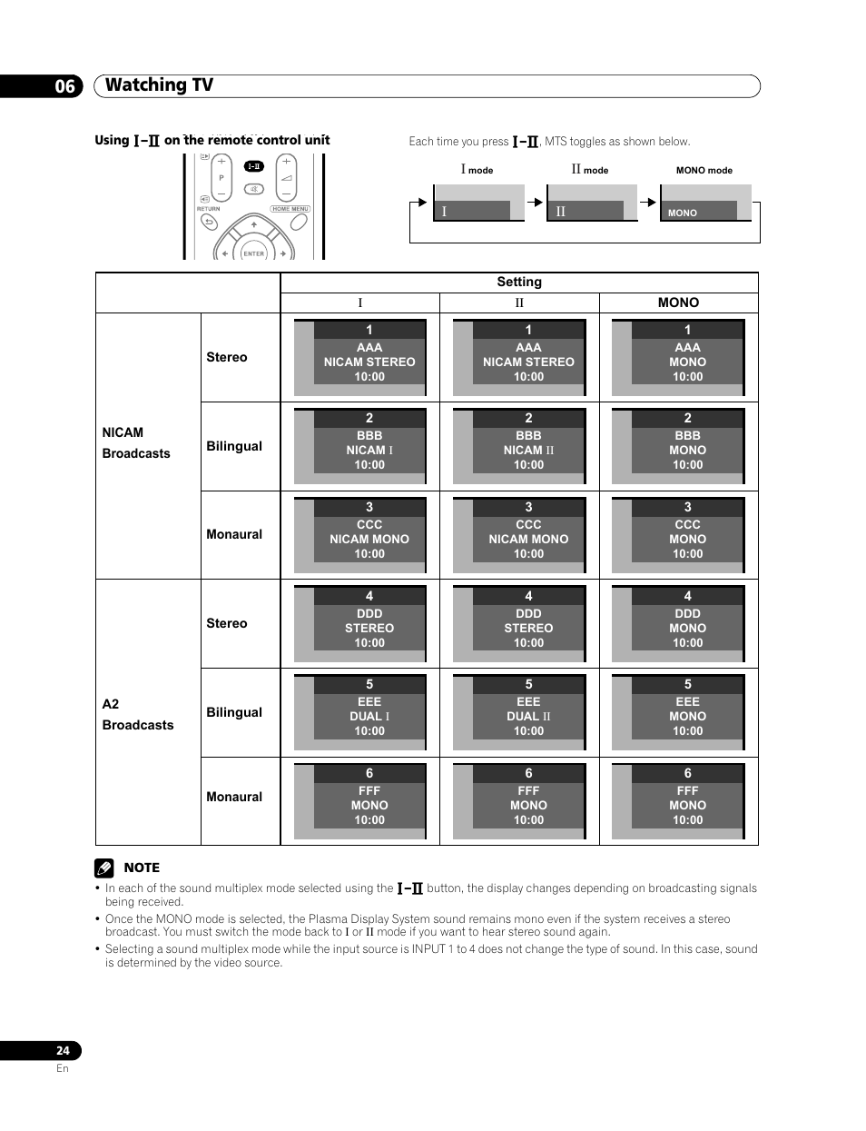 Watching tv 06 | Pioneer PDP-506FDE User Manual | Page 24 / 141