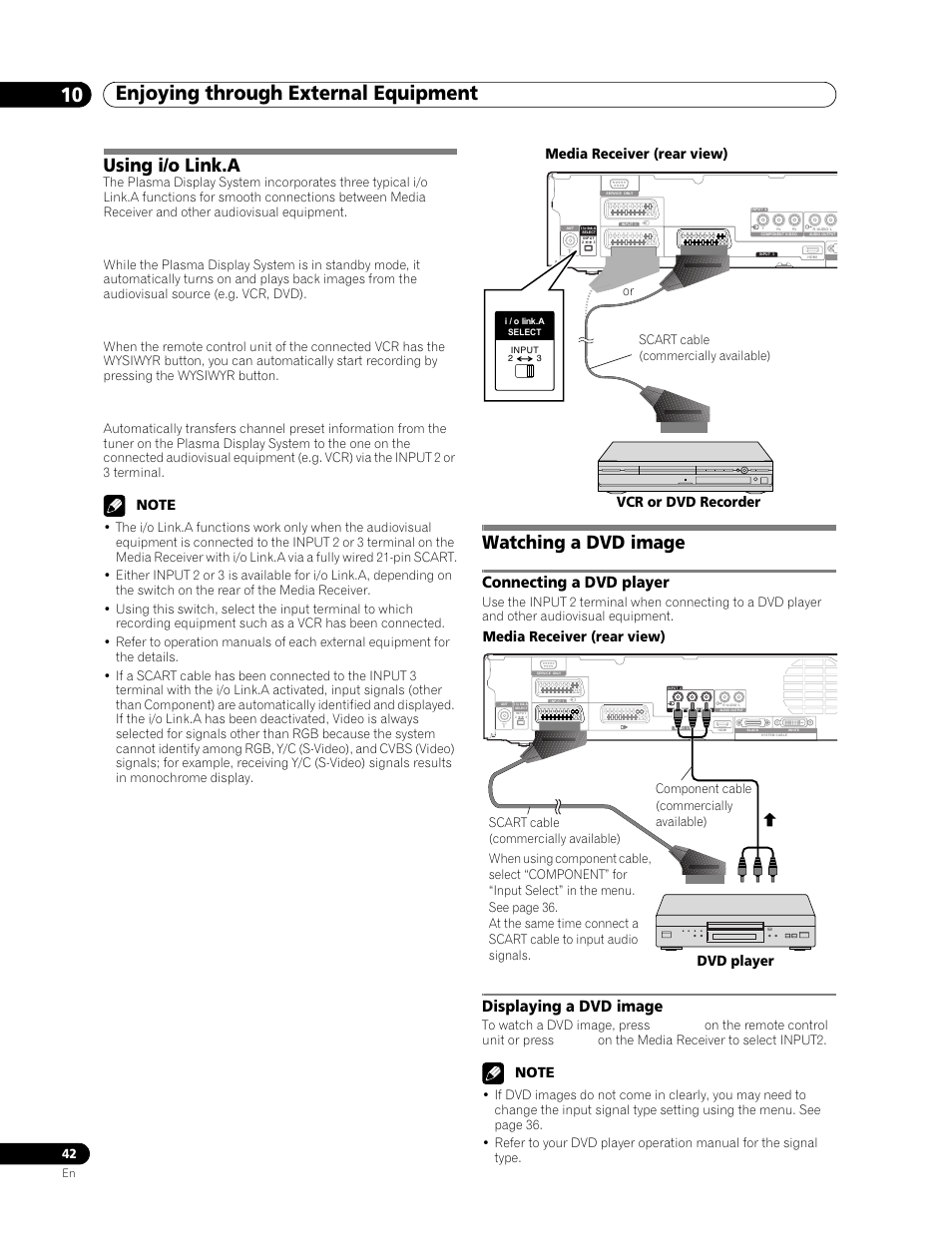 Using i/o link.a, Watching a dvd image, Connecting a dvd player | Displaying a dvd image, Enjoying through external equipment 10, One touch play, Wysiwyr (what you see is what you record), Preset download, Media receiver (rear view), Vcr or dvd recorder | Pioneer PDP-506FDE User Manual | Page 42 / 141