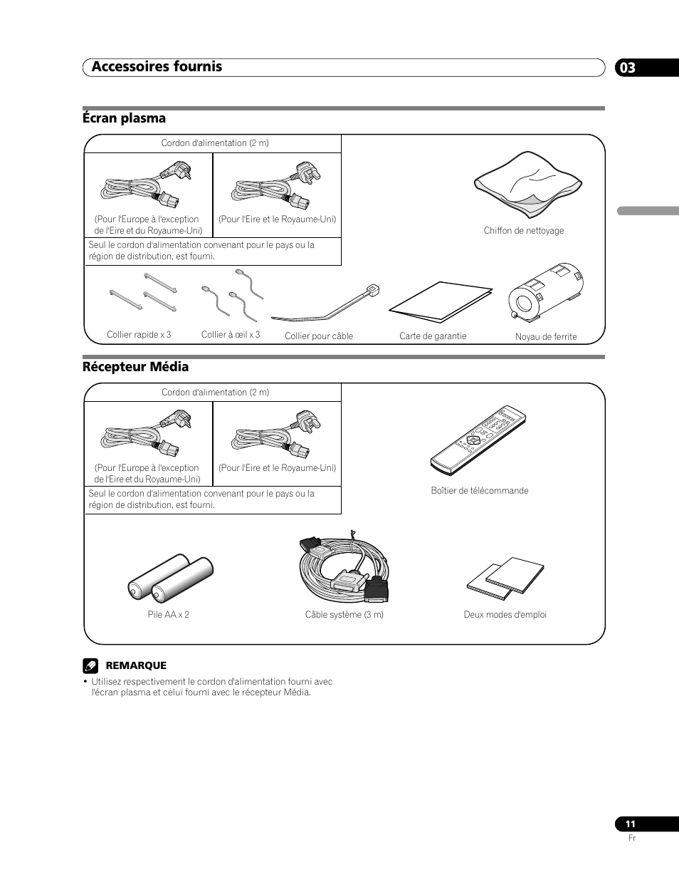 03 accessoires fournis, Écran plasma, Récepteur média | Accessoires fournis 03, Accessoires fournis, Écran plasma récepteur média | Pioneer PDP-506FDE User Manual | Page 57 / 141