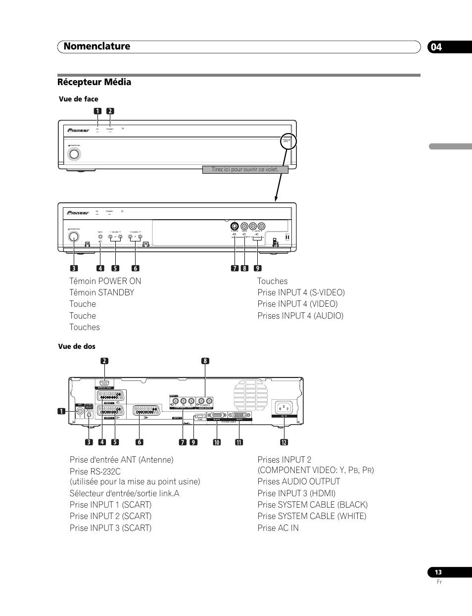 Récepteur média, Nomenclature 04, Français | Pioneer PDP-506FDE User Manual | Page 59 / 141