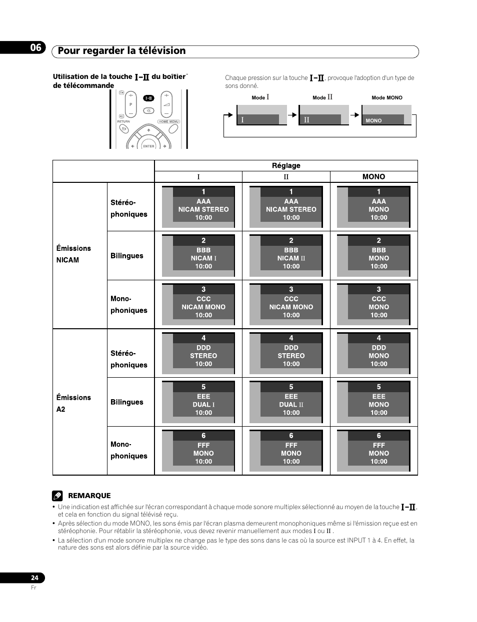 Pour regarder la télévision 06 | Pioneer PDP-506FDE User Manual | Page 70 / 141