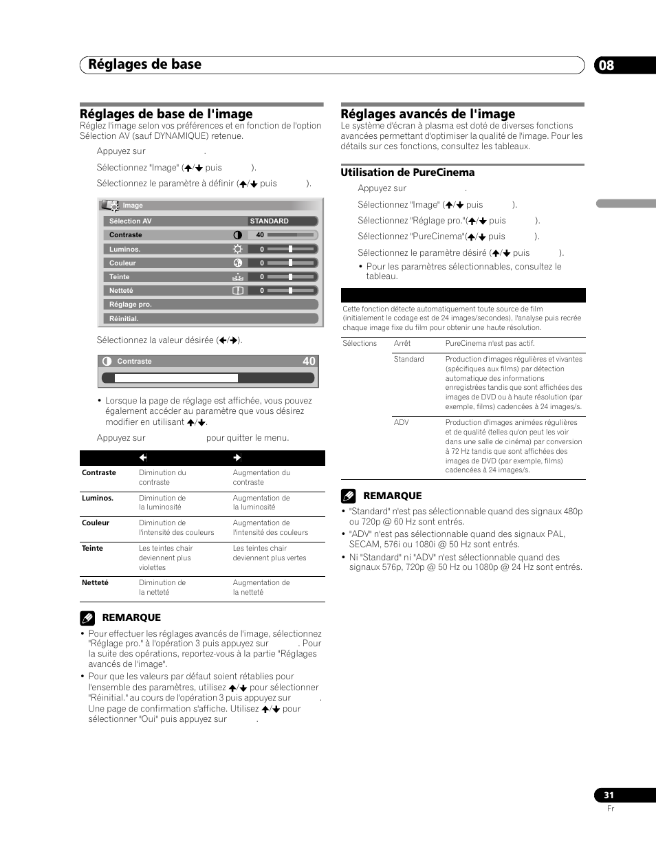 Réglages de base de l'image, Réglages avancés de l'image, Utilisation de purecinema | Réglages de base 08, Utilisation de purecinema 1 | Pioneer PDP-506FDE User Manual | Page 77 / 141