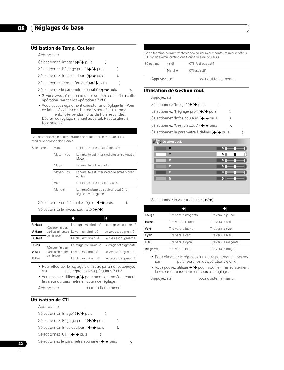 Utilisation de temp. couleur, Utilisation de cti, Utilisation de gestion coul | Réglages de base 08, Utilisation de temp. couleur 1, Utilisation de cti 1, Utilisation de gestion coul. 1 | Pioneer PDP-506FDE User Manual | Page 78 / 141