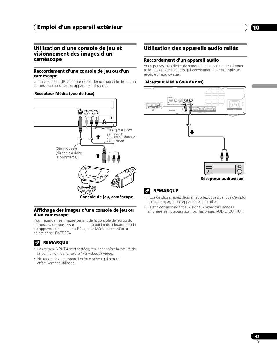 Utilisation d'une console de jeu et, Visionnement des images d'un, Caméscope | Raccordement d'une console de jeu, Ou d'un caméscope, Affichage des images d'une console, De jeu ou d'un caméscope, Utilisation des appareils audio reliés, Raccordement d'un appareil audio, Emploi d'un appareil extérieur 10 | Pioneer PDP-506FDE User Manual | Page 89 / 141