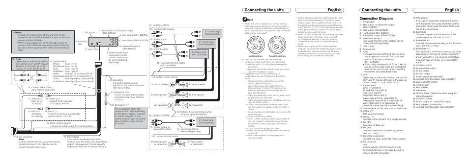 Connection diagram | Pioneer DEH-3200UB User Manual | Page 5 / 8