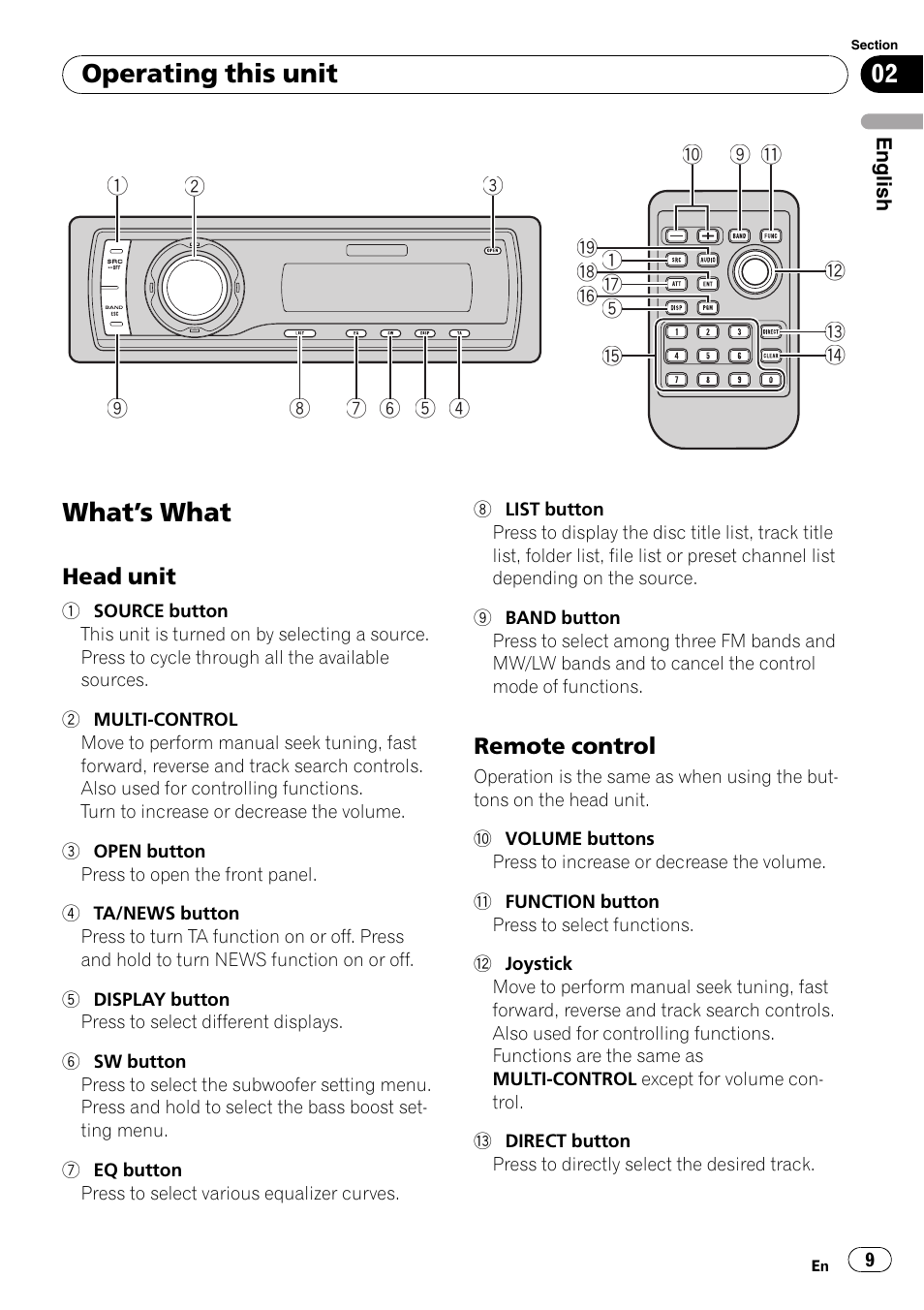 Operating this unit what, S what 9, Head unit 9 | Remote control 9, What ’ s what, Operating this unit | Pioneer DEH-P6900IB User Manual | Page 9 / 126