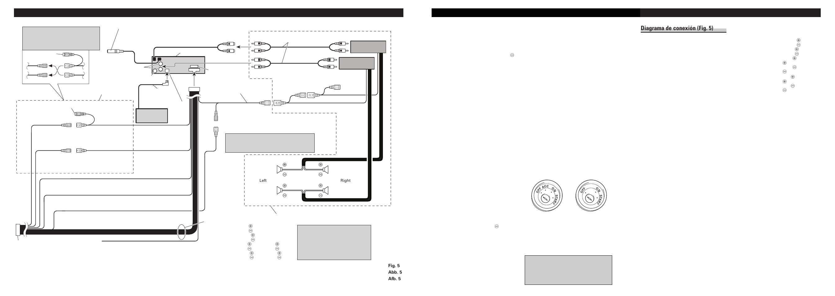 Conexión de las unidades, Español, Connecting the units | Diagrama de conexión (fig. 5) | Pioneer DEH-P4300RB User Manual | Page 4 / 6