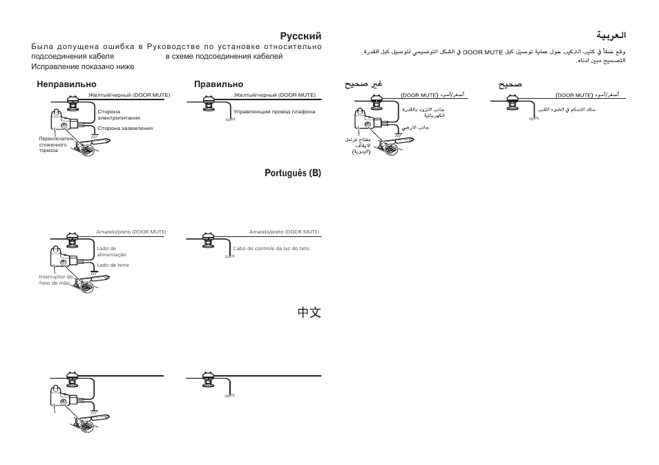 Русский, Português (b) | Pioneer DEX-P99RS User Manual | Page 2 / 2