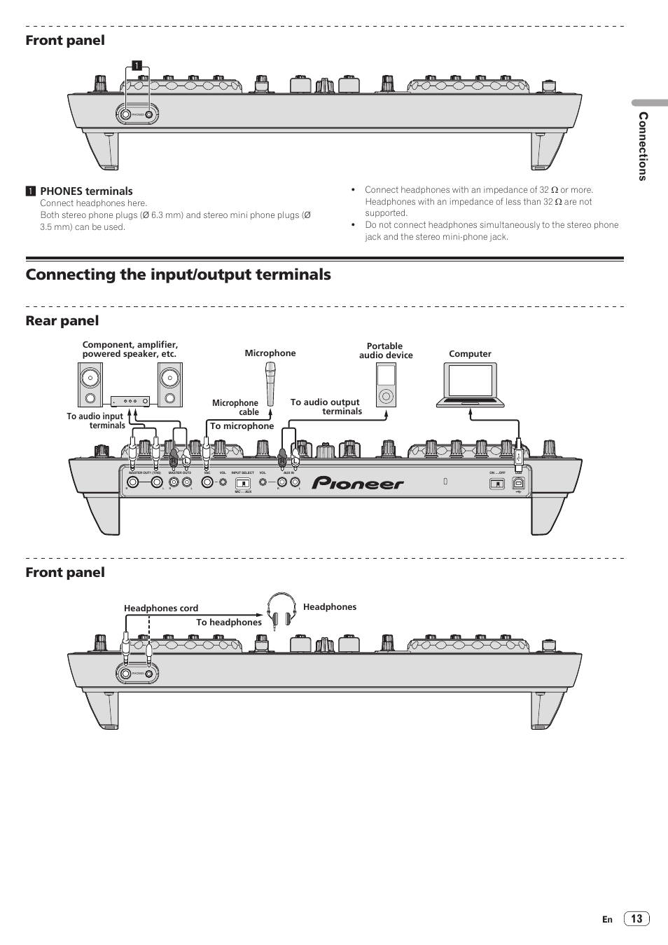 Connecting the input/output terminals, Front panel, Rear panel | Connections, 1phones terminals | Pioneer DDJ-ERGO-K User Manual | Page 13 / 31