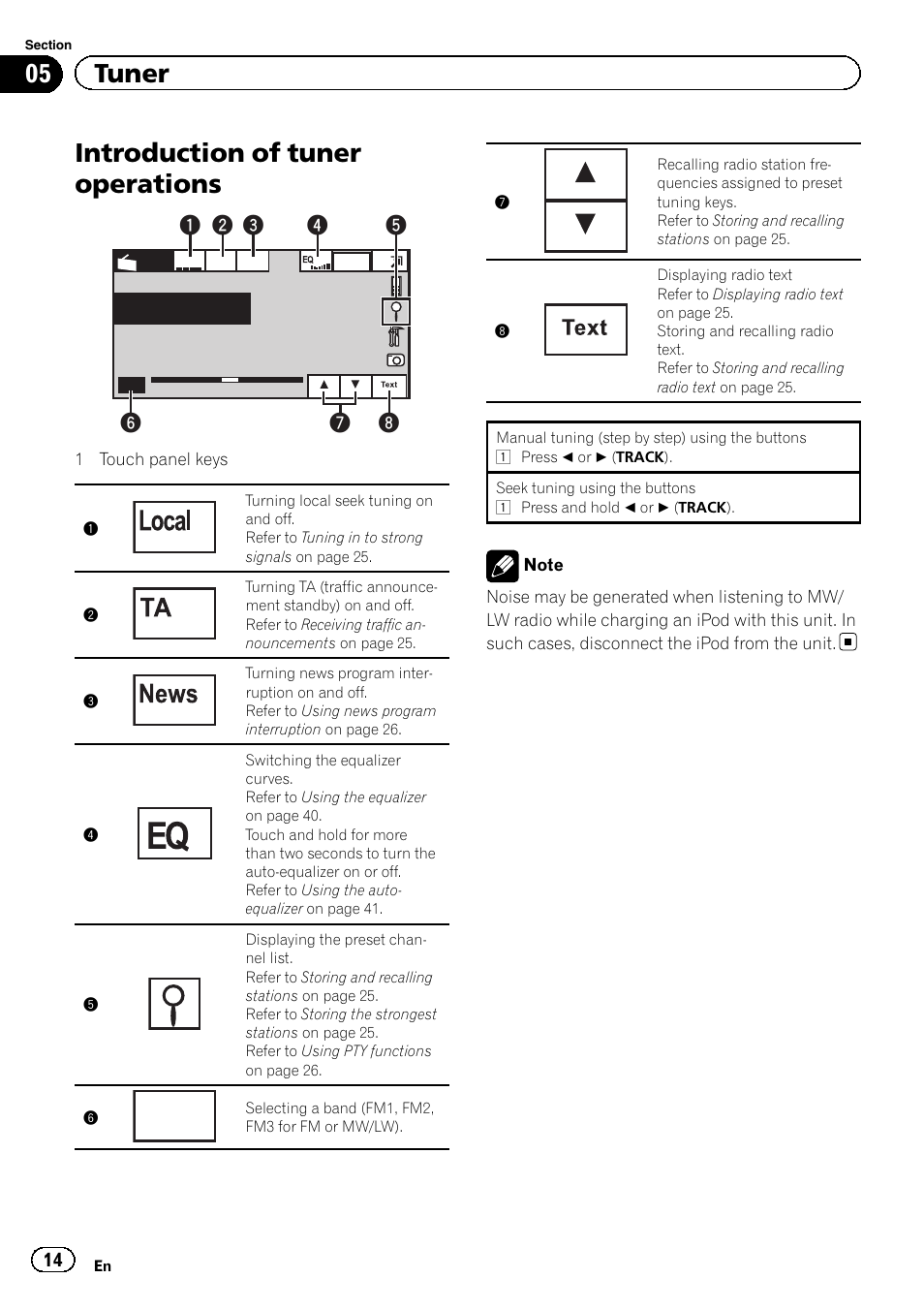 Tuner introduction of tuner operations, Introduction of tuner operations, 05 tuner | Pioneer AVH-5200DVD User Manual | Page 14 / 80