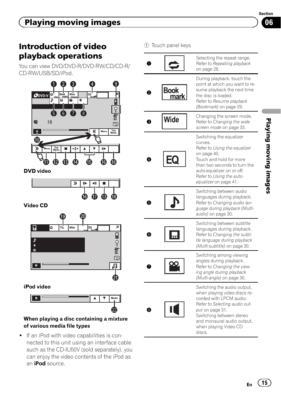 Operations, Introduction of video playback operations, Playing moving images | Dvd video, Video cd, Ipod video, 1 touch panel keys | Pioneer AVH-5200DVD User Manual | Page 15 / 80