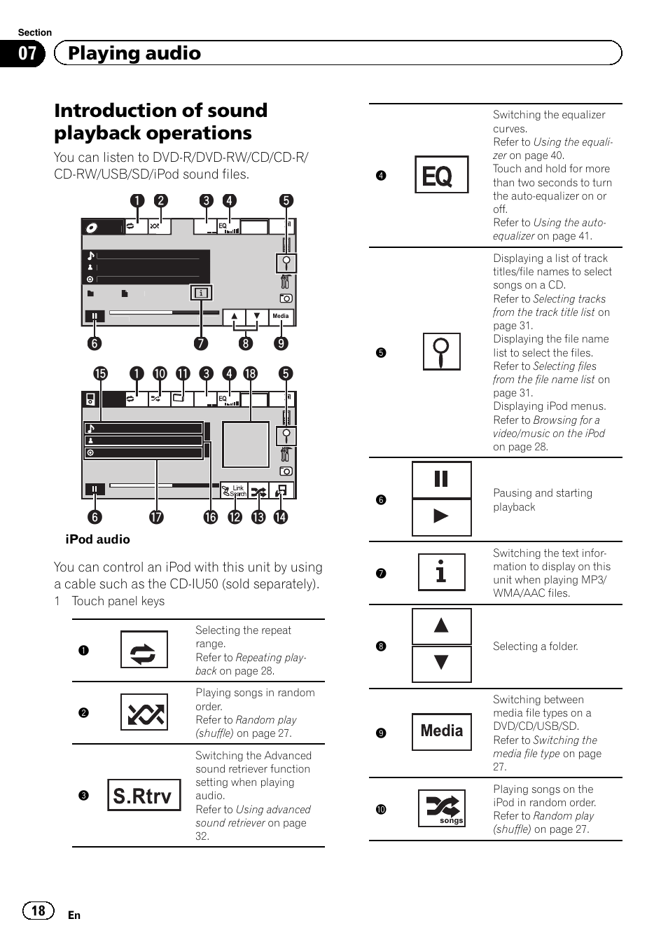 Playing audio introduction of sound playback, Operations, Introduction of sound playback operations | 07 playing audio | Pioneer AVH-5200DVD User Manual | Page 18 / 80