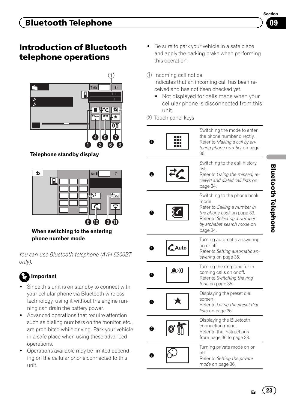 Operations, Introduction of bluetooth telephone operations, 8b a 9 | Bluetooth telephone, You can use bluetooth telephone (avh-5200bt only) | Pioneer AVH-5200DVD User Manual | Page 23 / 80